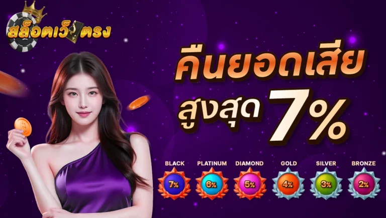 คืนยอดเสียสล็อต